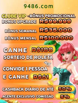 Estratégias Sugar Rush